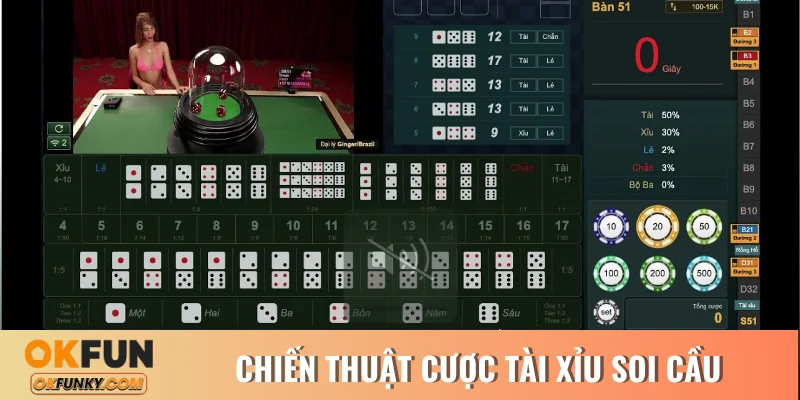 Chiến thuật cược Tài Xỉu soi cầu chuẩn